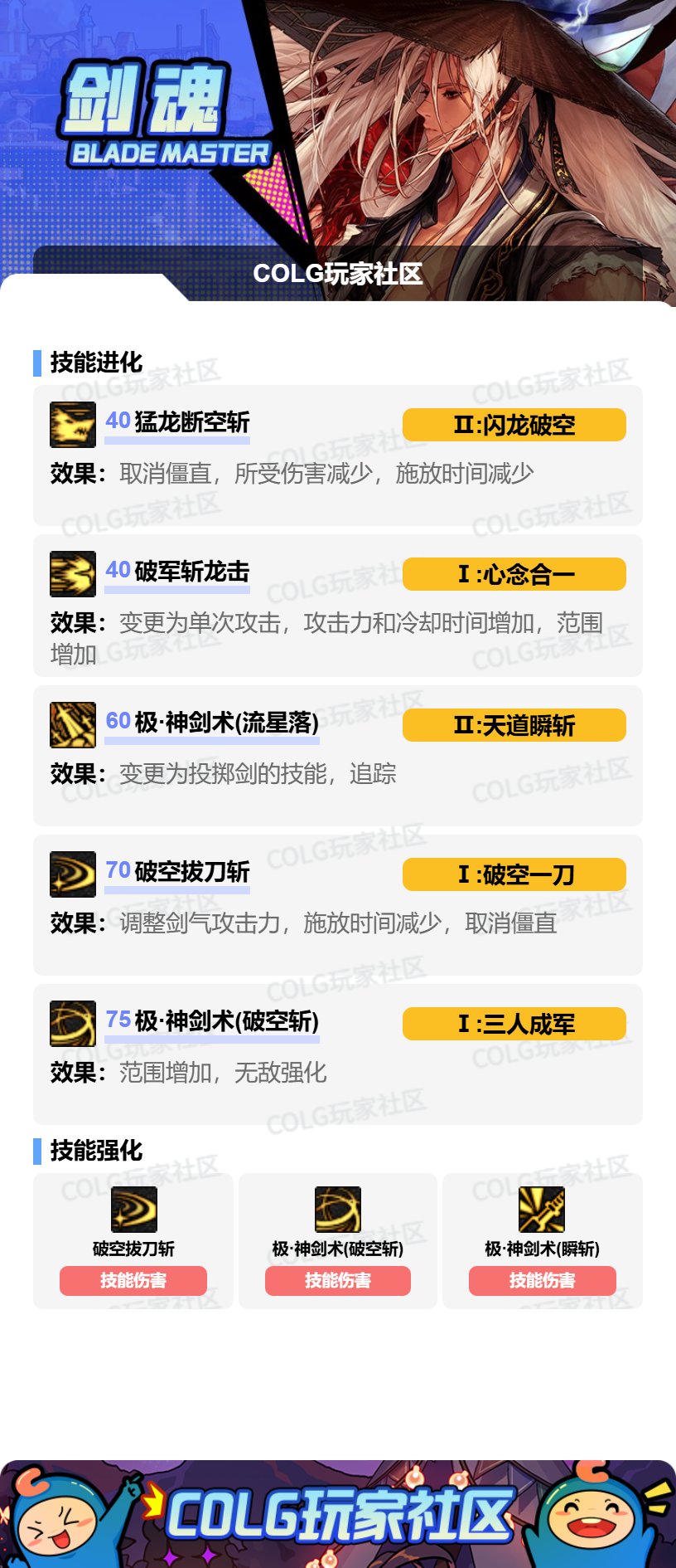 【115版本：职业百科】COLG全职业百科一一剑魂(更新至新春版本)17