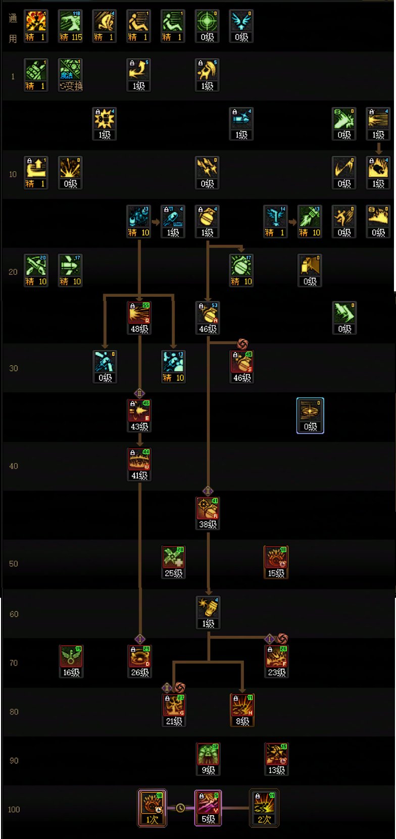 【115版本：职业百科】COLG全职业百科一一弹药专家(女)(更新至新春VP改动版本)7