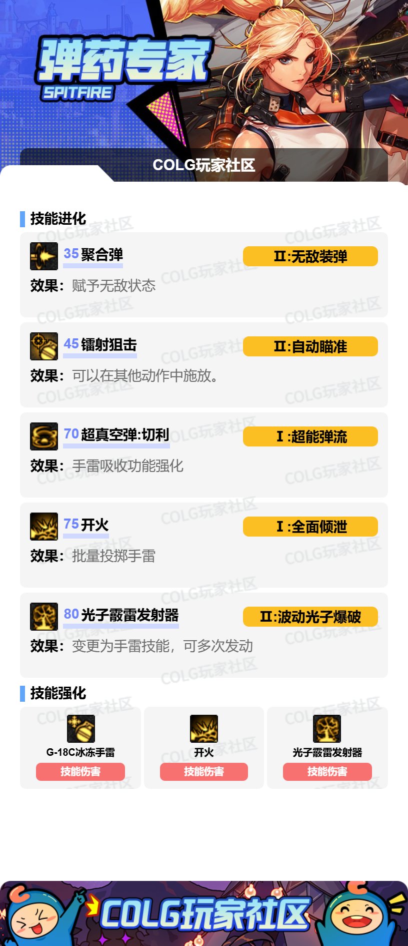 【115版本：职业百科】COLG全职业百科一一弹药专家(女)(更新至新春VP改动版本)8