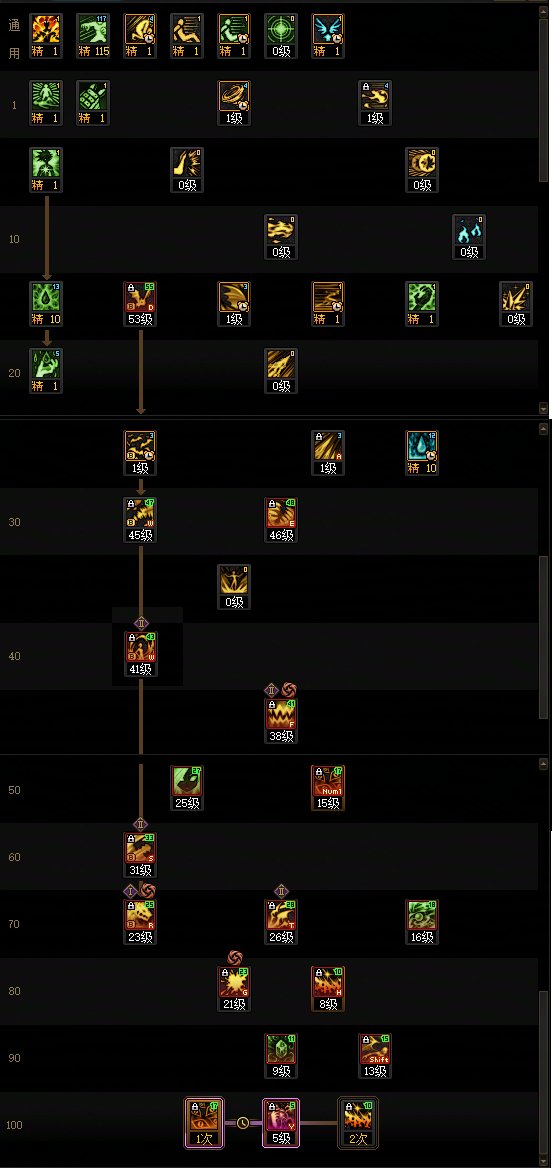 【115版本：职业百科】COLG全职业百科一一猩红法师(更新至新春VP改动版本)5