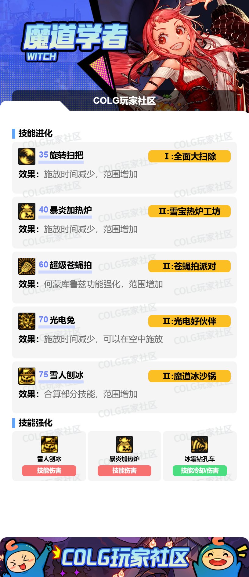 【115版本：职业百科】COLG全职业百科一一魔道学者(更新至新春VP改动版本)12