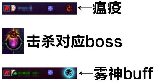 狄瑞吉困难模式流程及打法（基于韩服正式服02.05版本）7