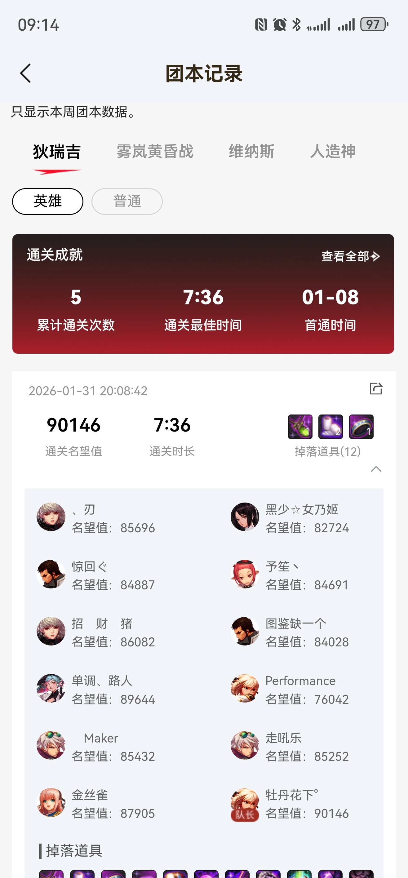 跨二派人较高配小团体野猪英雄纳新1