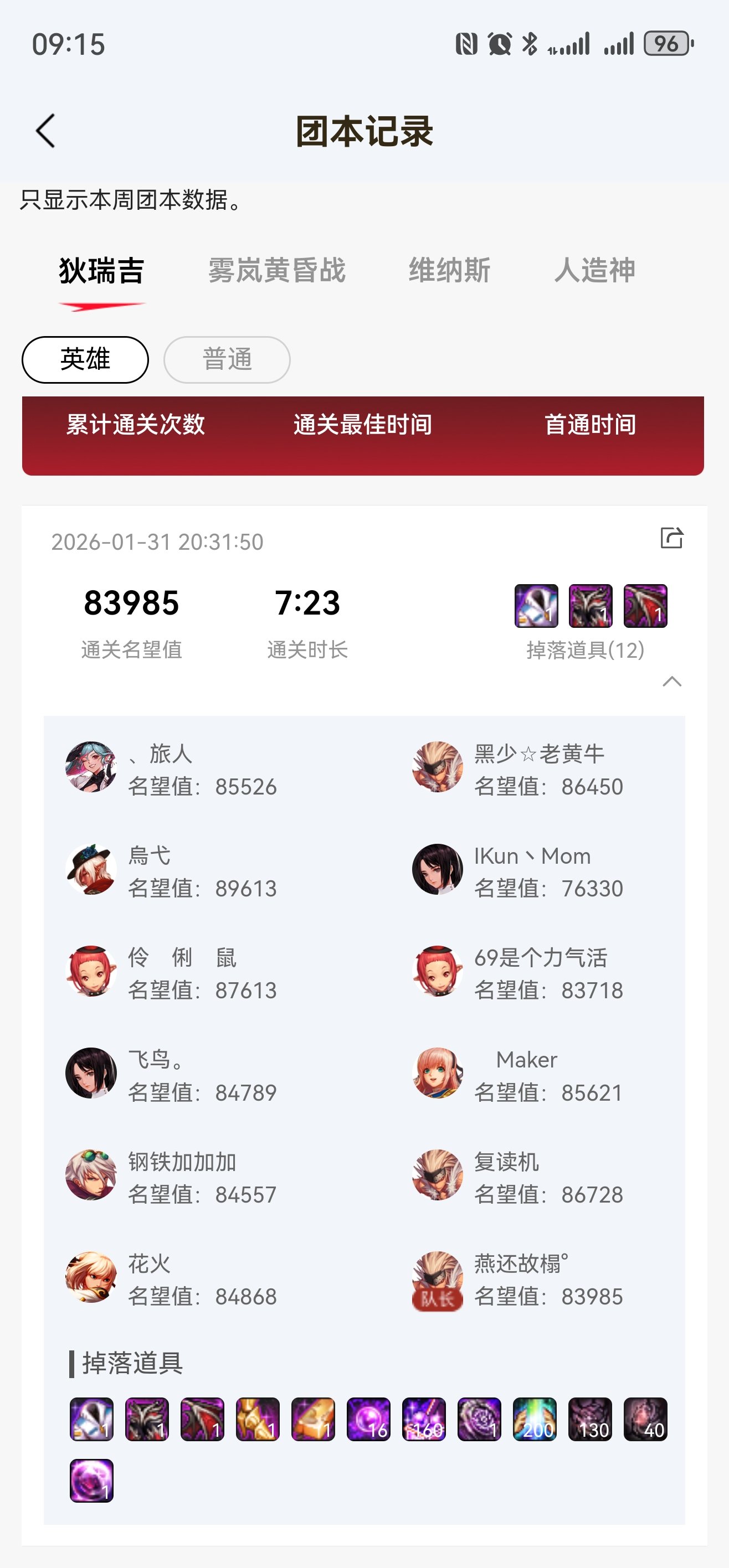 跨二派人较高配小团体野猪英雄纳新2