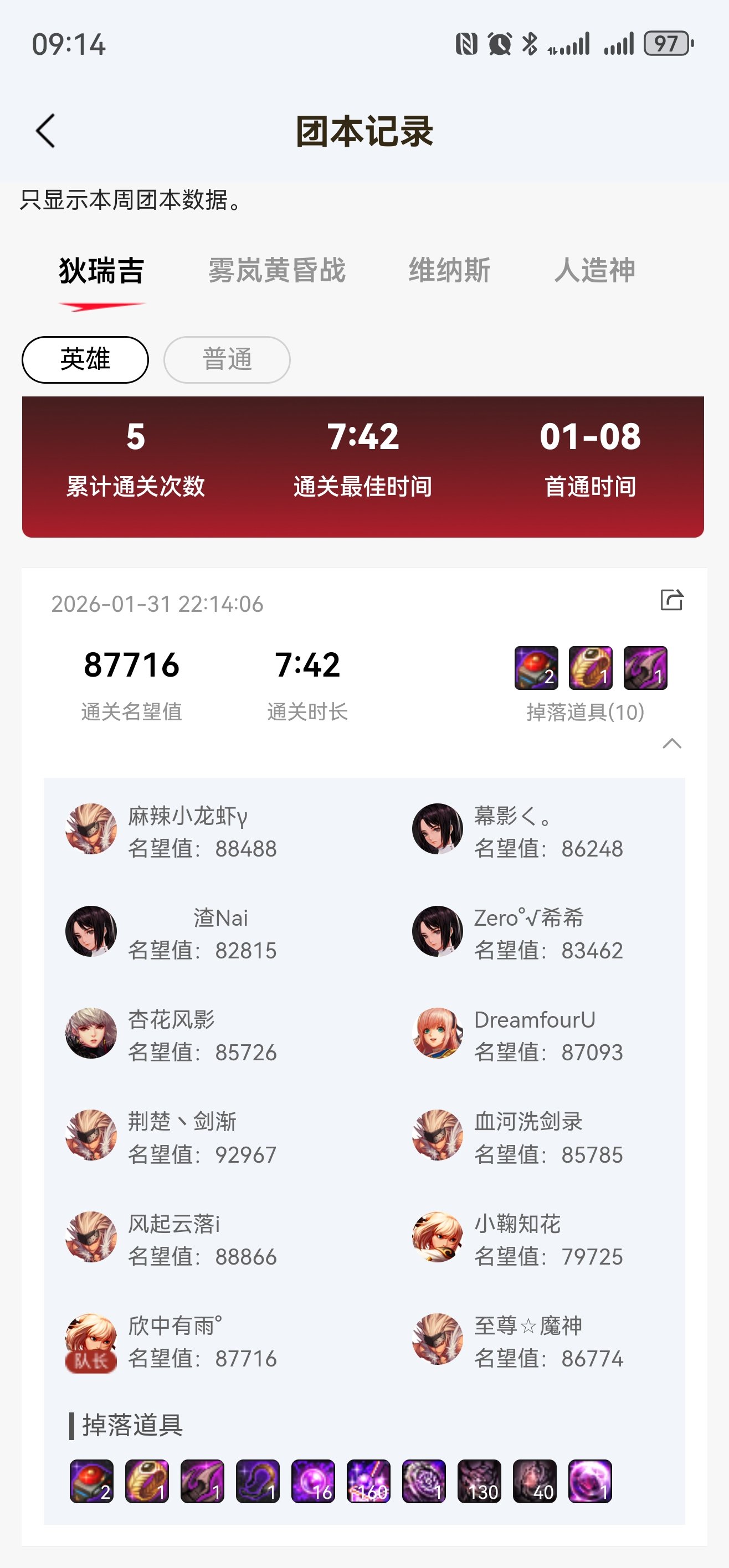 跨二派人较高配小团体野猪英雄纳新4