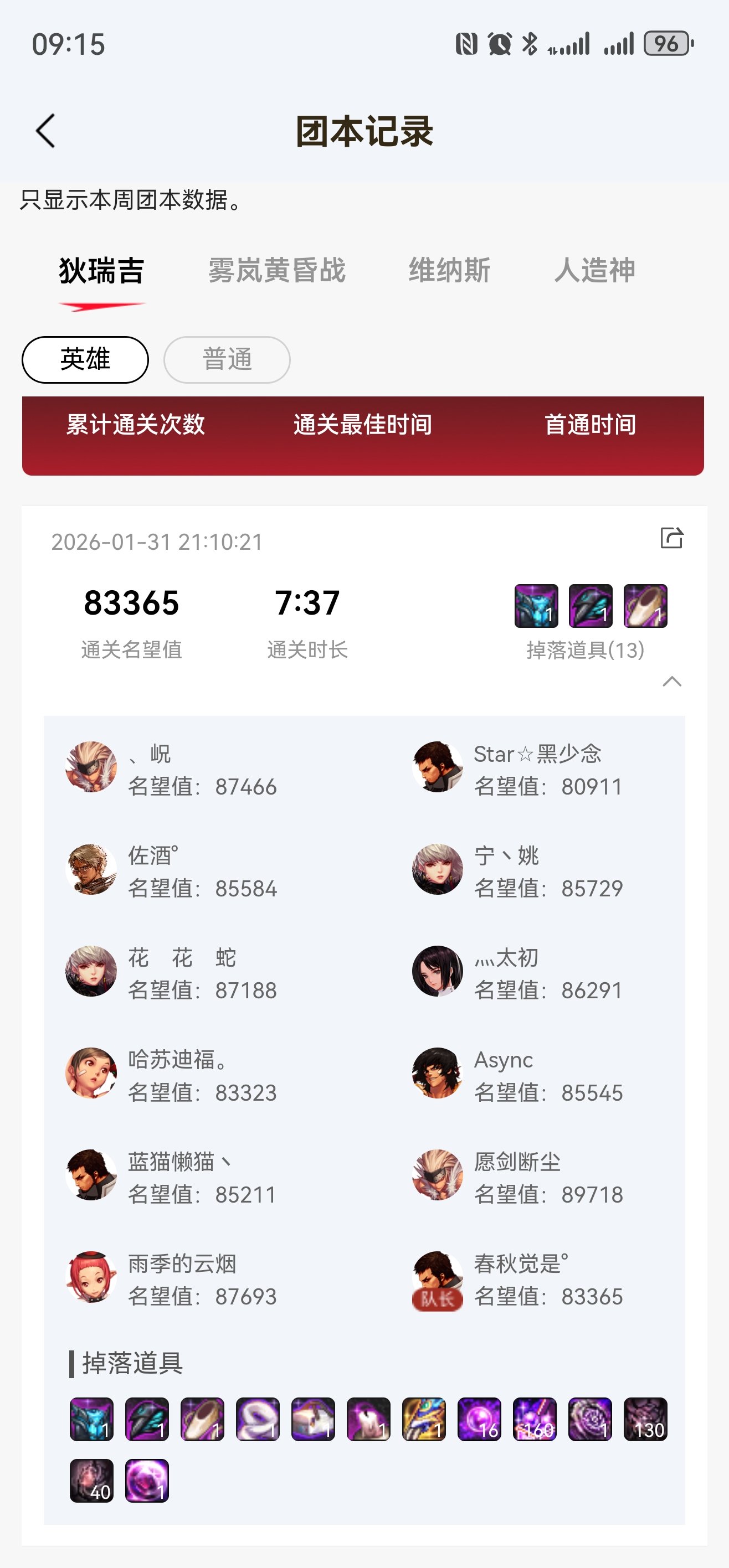 跨二派人较高配小团体野猪英雄纳新5