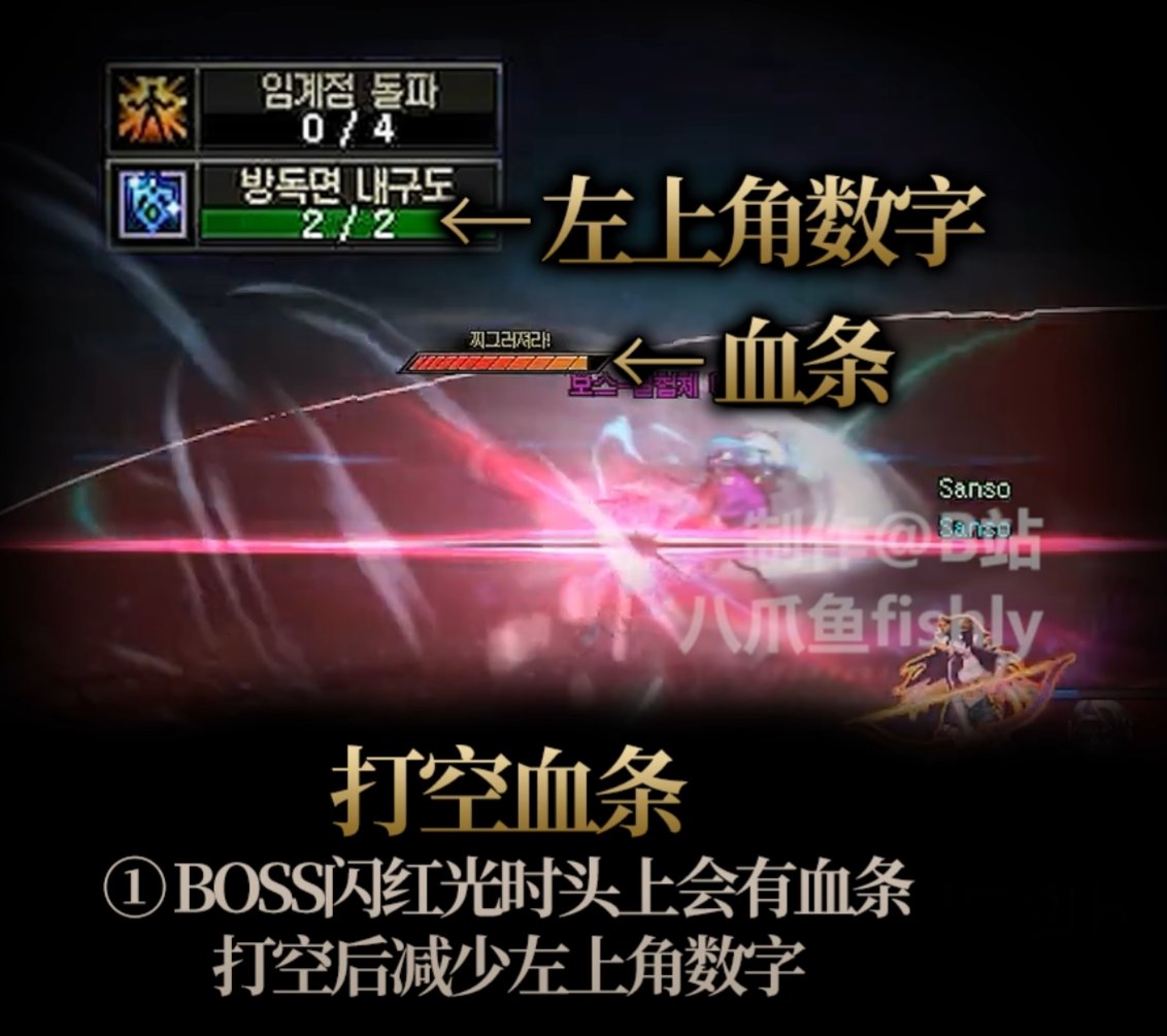 狄瑞吉困难必学的机制12