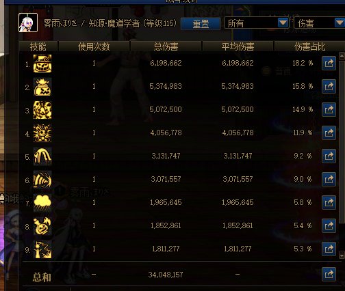 关于近期魔道、元素bug的测试说明以及个人看法1