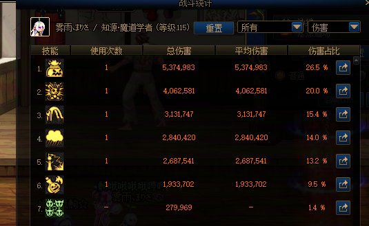 关于近期魔道、元素bug的测试说明以及个人看法3