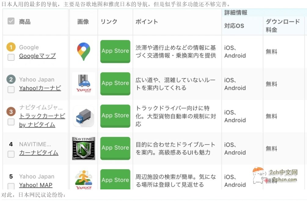【转】日本网民：要是日本也有像中国的地图APP一样强大的导航就好了4