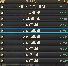 DNF未央每日多开工作室记录ING.....13