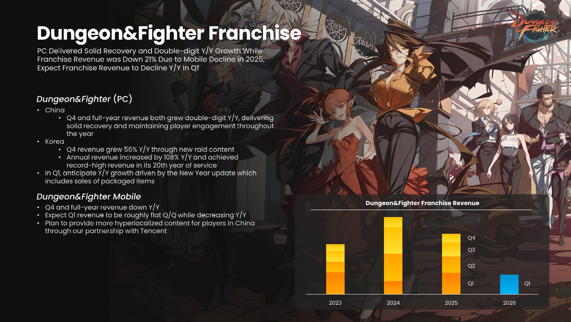 25年Q4财报（仅国服DNF端游）2
