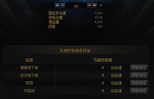 【攻略：成长指南】假期速成，如何步步成为毕业大佬——版本毕业名望梯度规划路线27