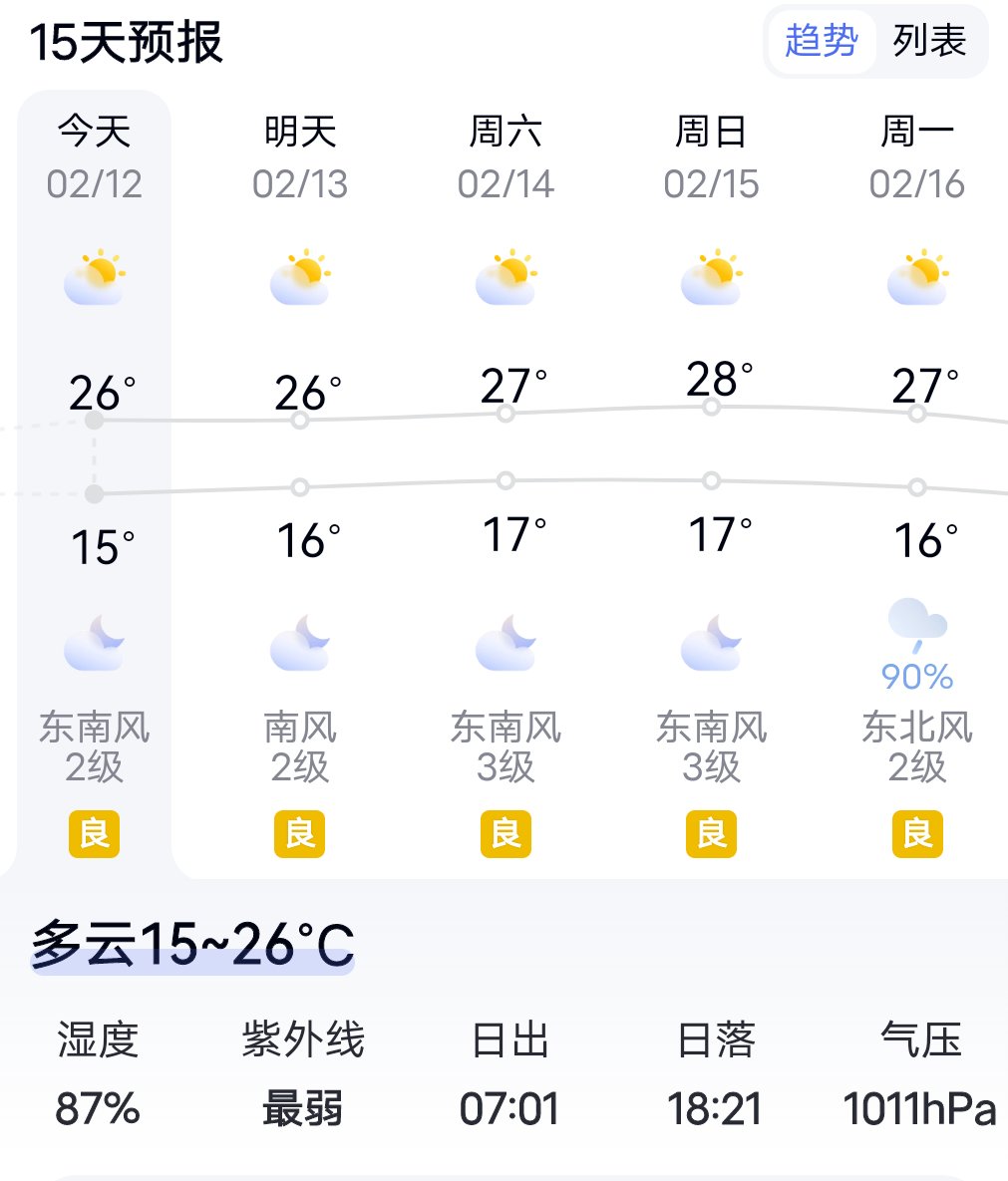 好热好热，立春即入夏了都1