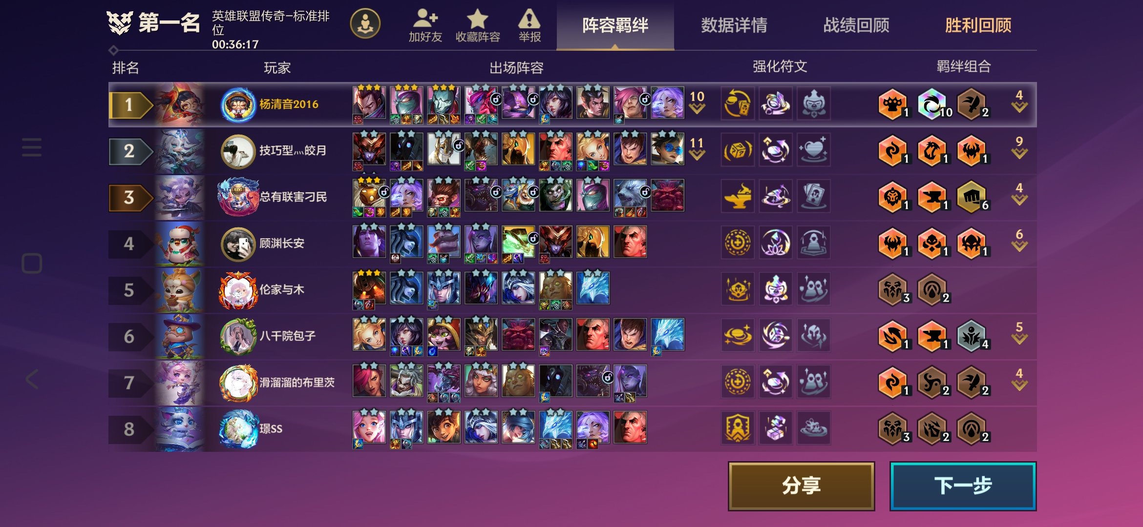 人生第一次10艾欧尼亚，怎一个爽字了得……1