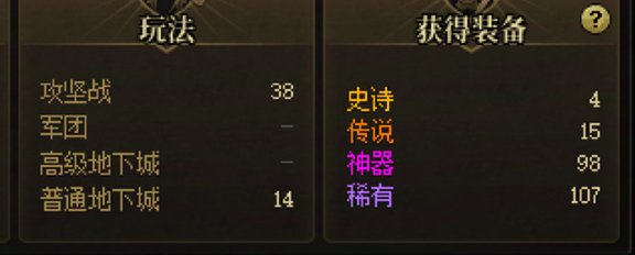 从早上6点打到现在才打完30波狄瑞吉，野人为什么名望那么虚？1