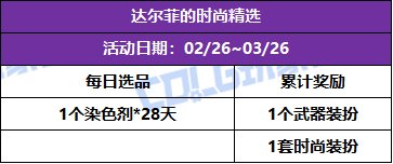 【攻略：活动提醒】2月14号开启签到领太初制式，2月26号史诗令牌与时装选品25