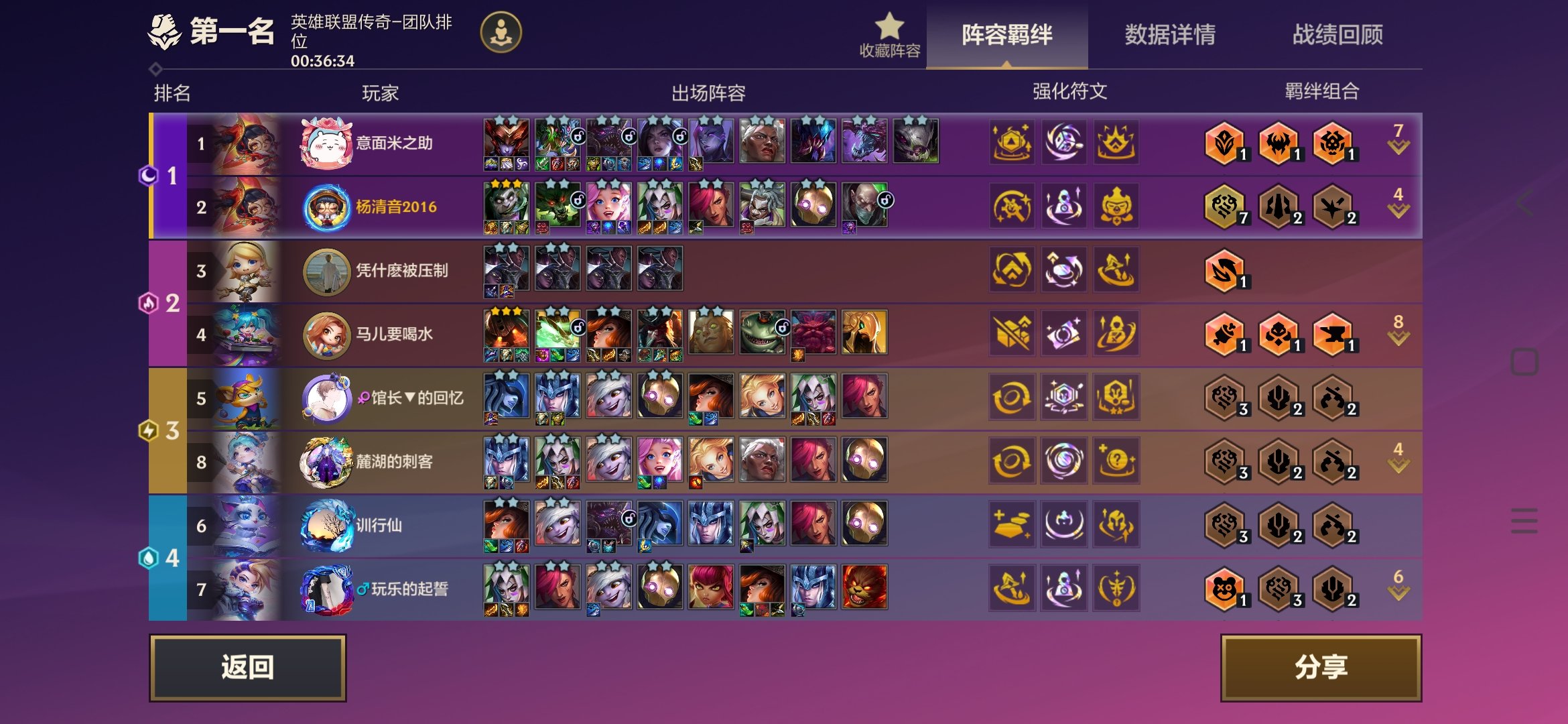 金铲铲这团战模式挺有意思，节奏真快1