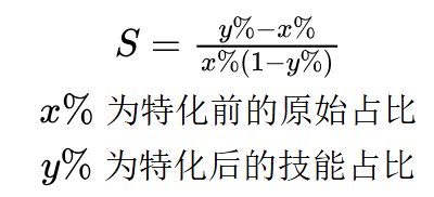 论特化率和占比如何计算特化装备的收益和影响特化装备的选择9