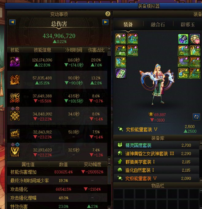 不愧是天选毕业套装2