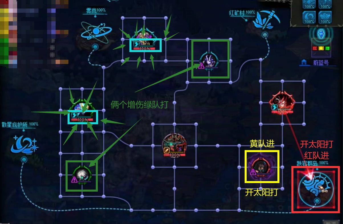 超快学会狄瑞吉普通带队1