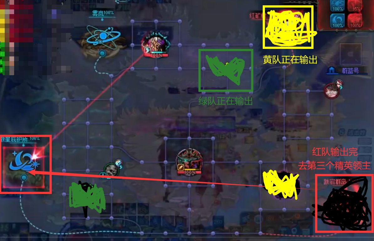 超快学会狄瑞吉普通带队3