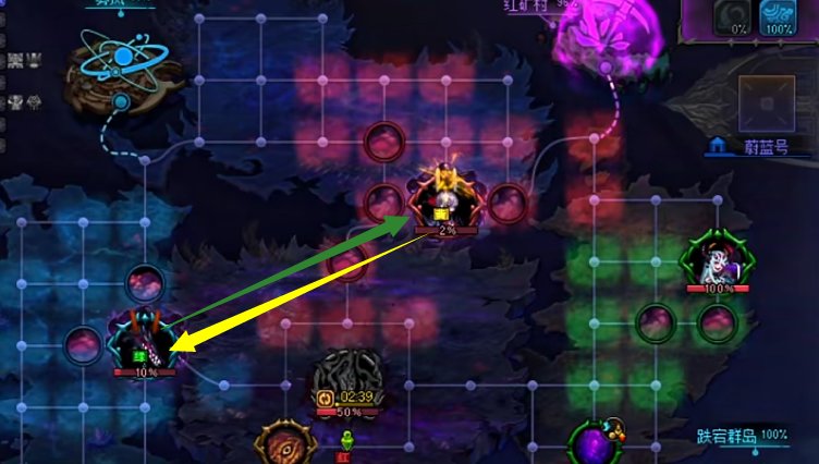 超快学会狄瑞吉普通带队8