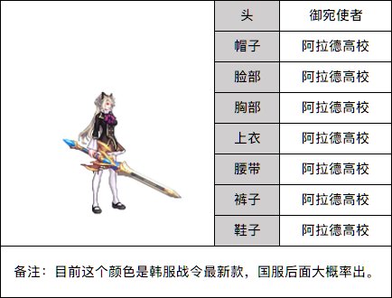 【杂谈】时装大赛鉴赏及多款时装搭配分享——女鬼剑篇（御菀使者）8