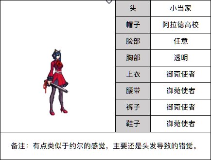 【杂谈】时装大赛鉴赏及多款时装搭配分享——女鬼剑篇（御菀使者）9