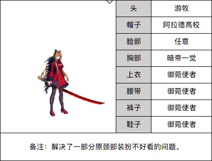 【杂谈】时装大赛鉴赏及多款时装搭配分享——女鬼剑篇（御菀使者）10