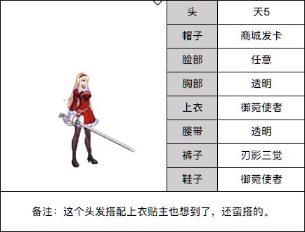 【杂谈】时装大赛鉴赏及多款时装搭配分享——女鬼剑篇（御菀使者）14