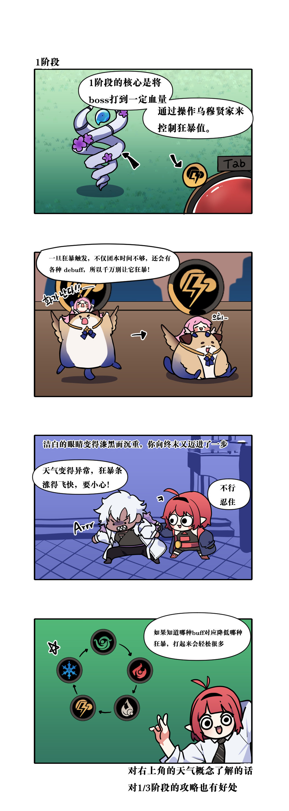 【韩漫新汉化】今天是阿拉德日！215话6