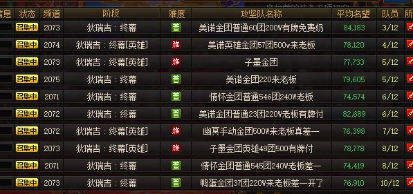 理性分析，金团打手是为了钱还是游戏体验？1