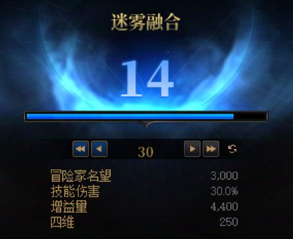 【外服：装备实验室】过度膨胀，新版本下的“战力焦虑”——名望兑换伤害的效率计算7