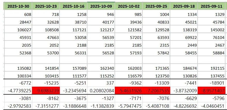 【外服：人口普查】即将落幕，从用户数看重力之泉褒贬几何？——外服活跃玩家数量统计12
