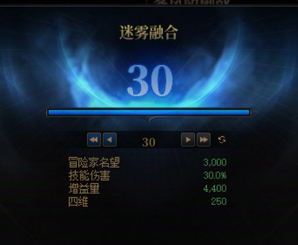 之前看迷雾等级放人，下周应该看什么？1