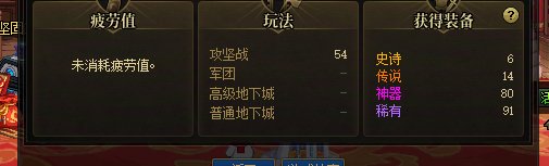 整个活，300+令牌能出多少太初2