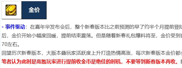 【攻略：物价分析】阿拉德生态观察第4期-千海天发布会前瞻，各项道具出售时机及风险8