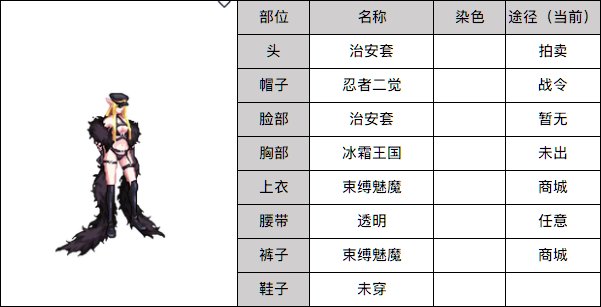 【杂谈】时装大赛鉴赏及搭配分享——暗夜使者（束缚魅妖）10