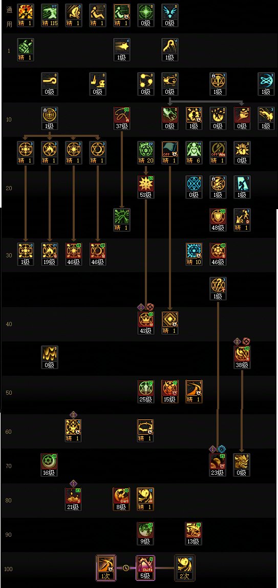 【115版本:职业百科】COLG全职业百科一一召唤师(更新至新春版本)8