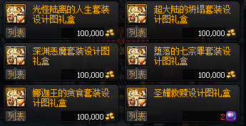 【攻略：资源利用】旧装备继承与传承的规划路线，旧材料的用途回溯！15