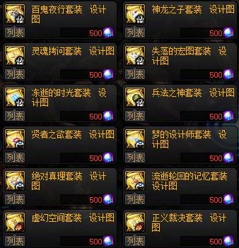 【攻略：资源利用】旧装备继承与传承的规划路线，旧材料的用途回溯！23