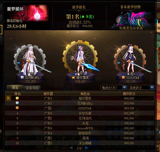 偷偷混了个2月的噩梦第一，发糖1