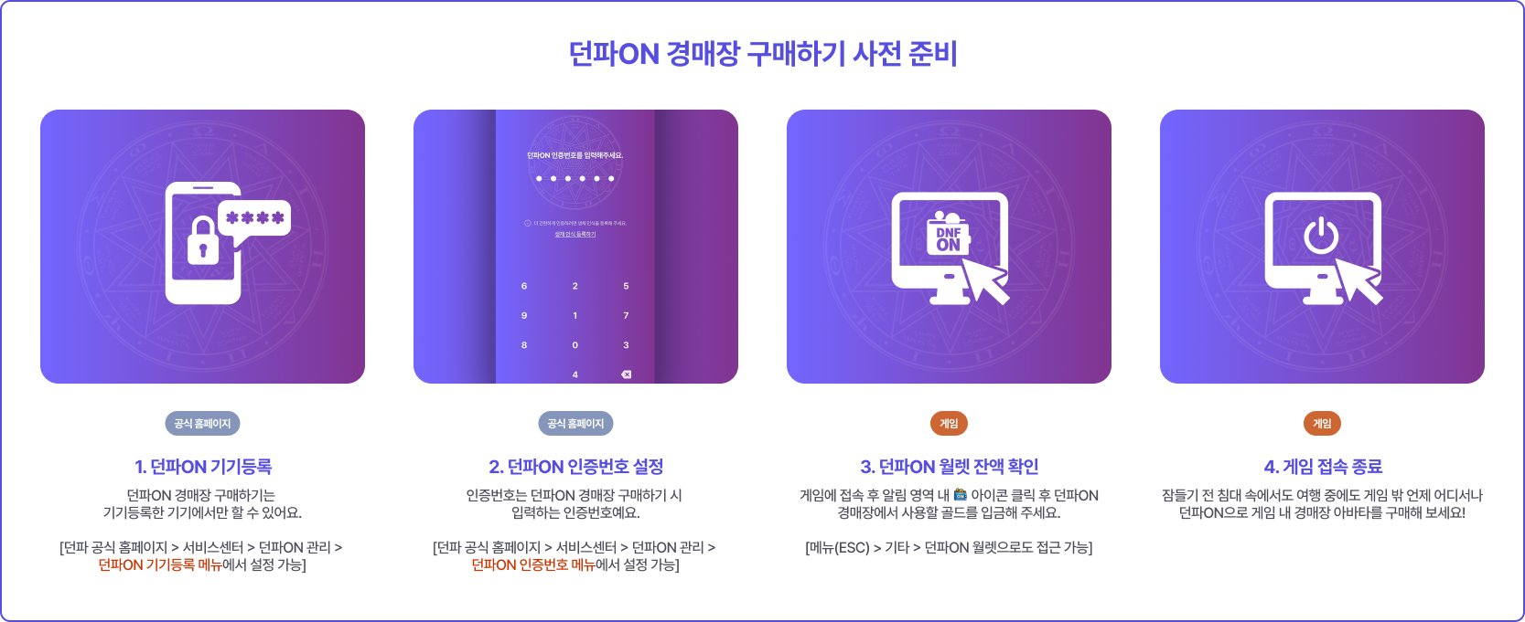 【爆料：韩服正式服0305】Dunpa助手已支持拍卖行购买功能——韩服定期维护公告8