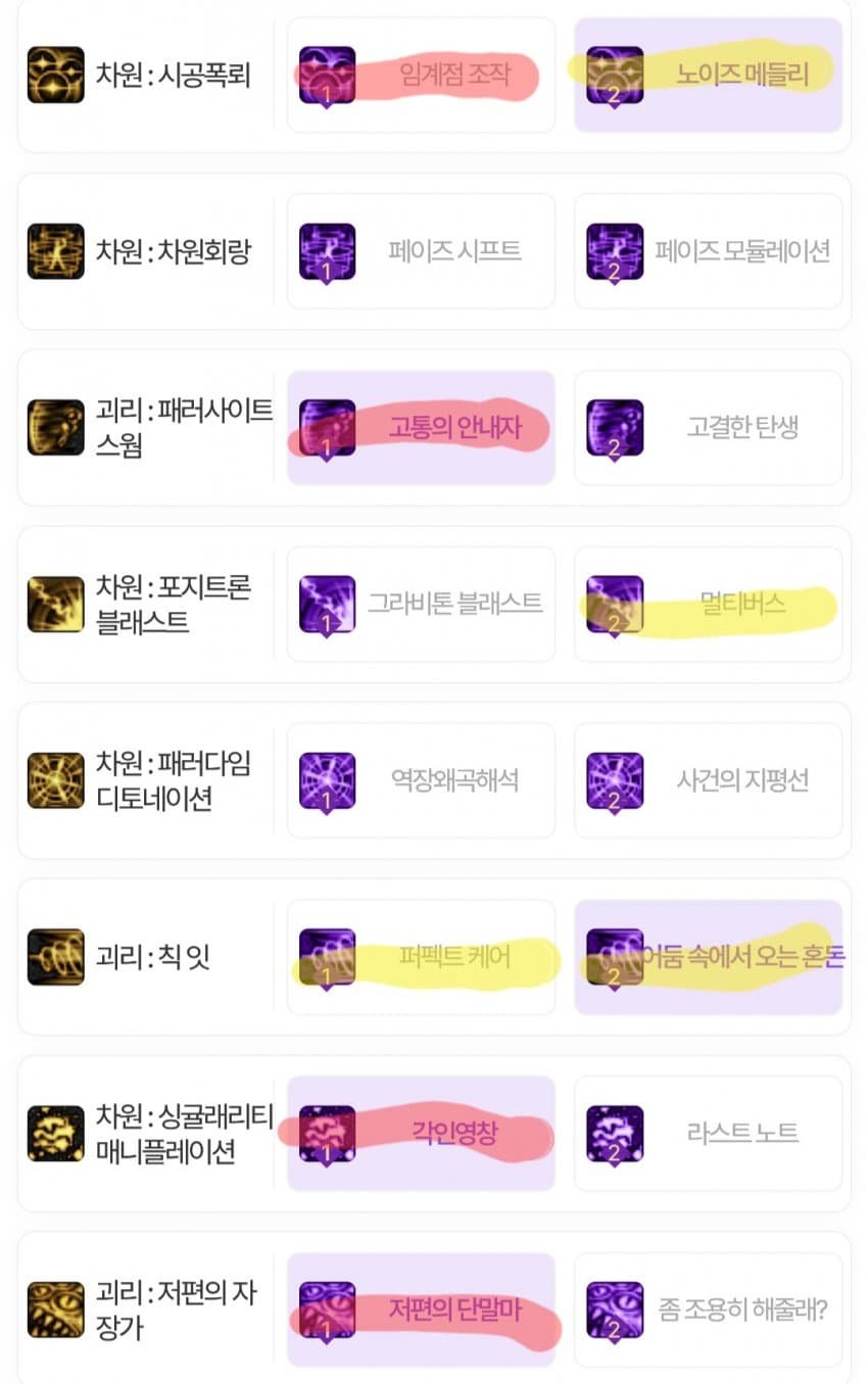 【外服：次元行者】走进外服玩家的VP脑回路——深度解析次元行者的VP系统31