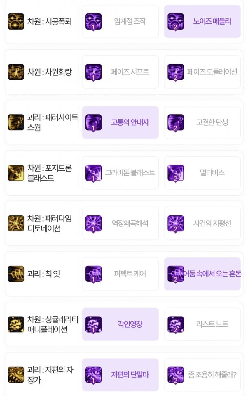 【外服：次元行者】走进外服玩家的VP脑回路——深度解析次元行者的VP系统30