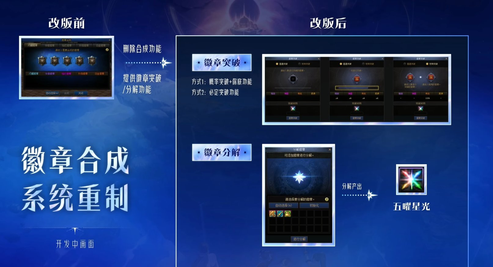 【前瞻：千海天】徽章重制、誓约系统来袭——千海天发布会双服直播总结5