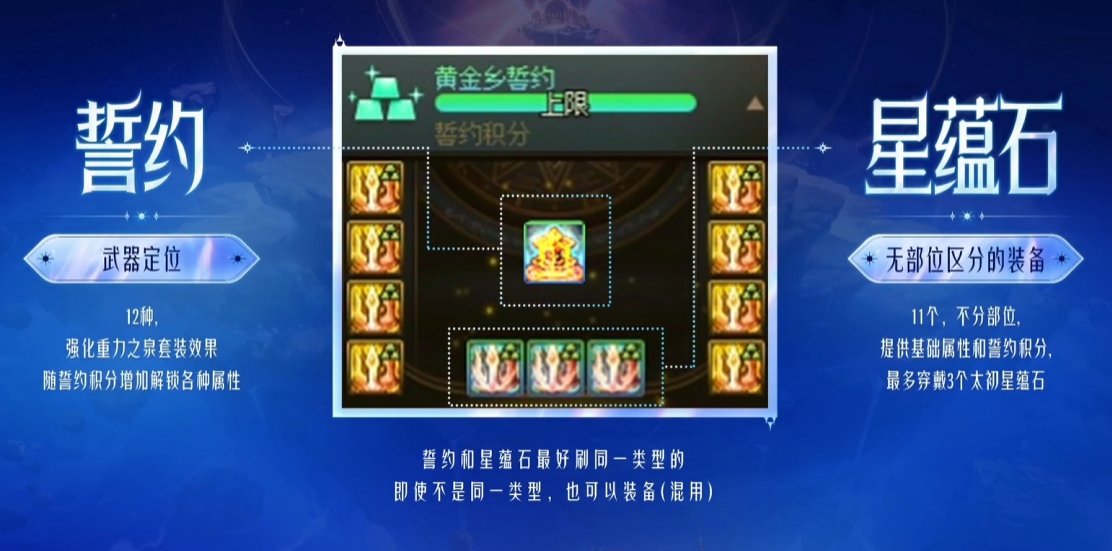 【国服千海天发布会】图文同步记录贴（省流总结已更新）37