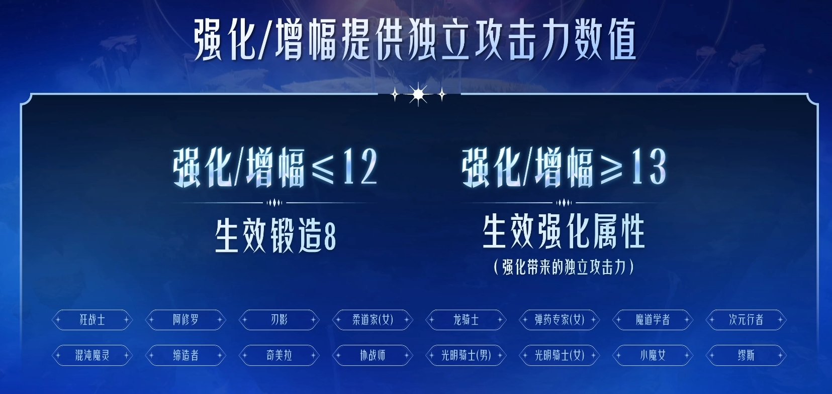 【国服千海天发布会】图文同步记录贴（省流总结已更新）35