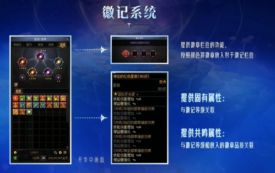 【国服千海天发布会】图文同步记录贴（省流总结已更新）30